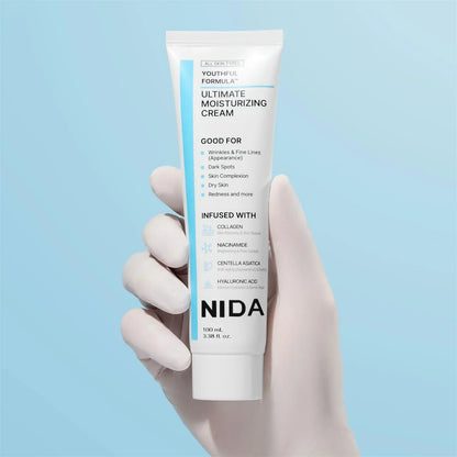 ✨ NIDA Youthful Formula: ¿Piel Seca, Opaca o con Líneas? Descubre Tu Nueva Rutina de Skincare Coreano